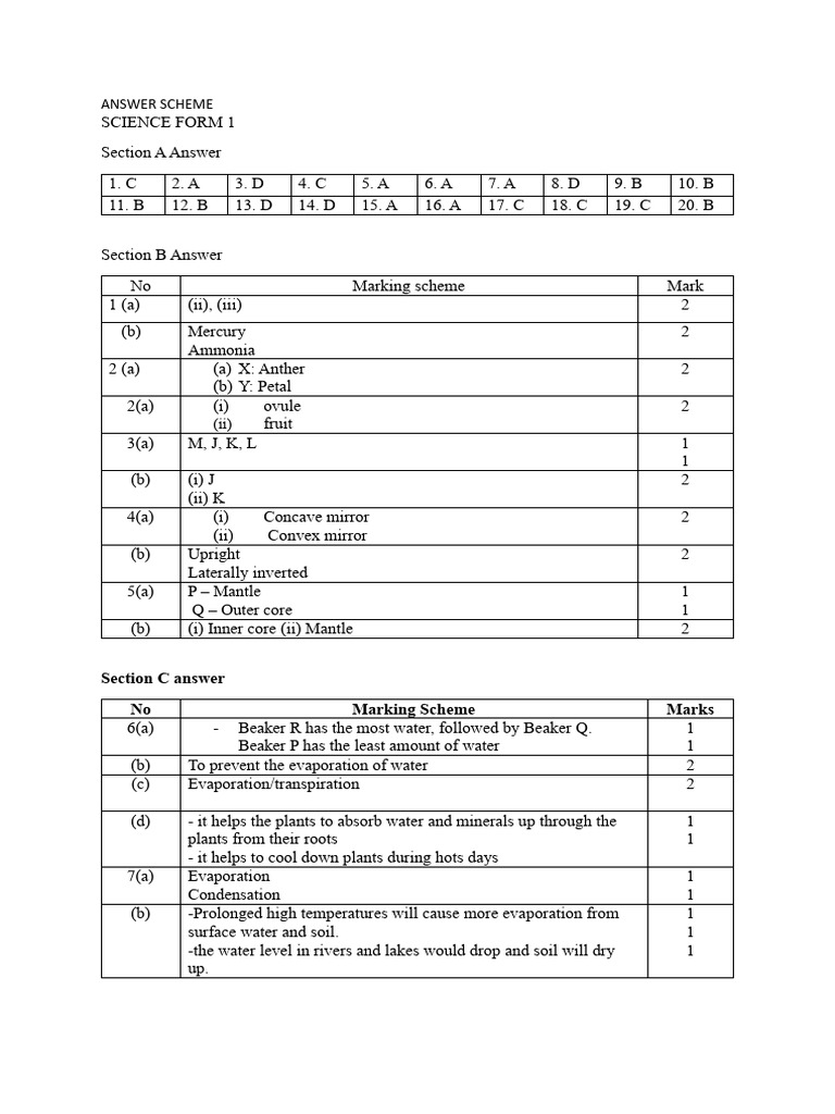 Science Form 1 Answer Scheme | PDF | Atmosphere Of Earth | Gases