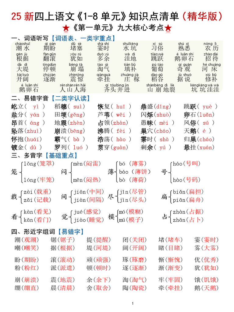25新四上语文1 8单元知识点清单（精华版）九大核心考点23页| PDF