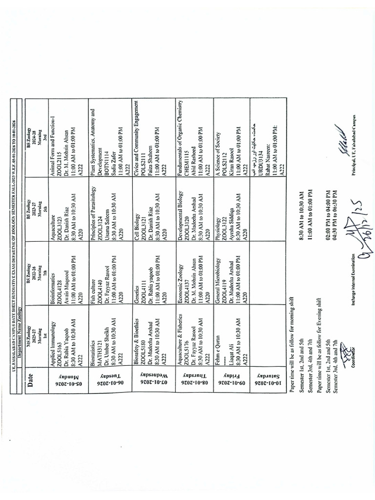 Date Sheet Summative Exams Fall 2025 | PDF
