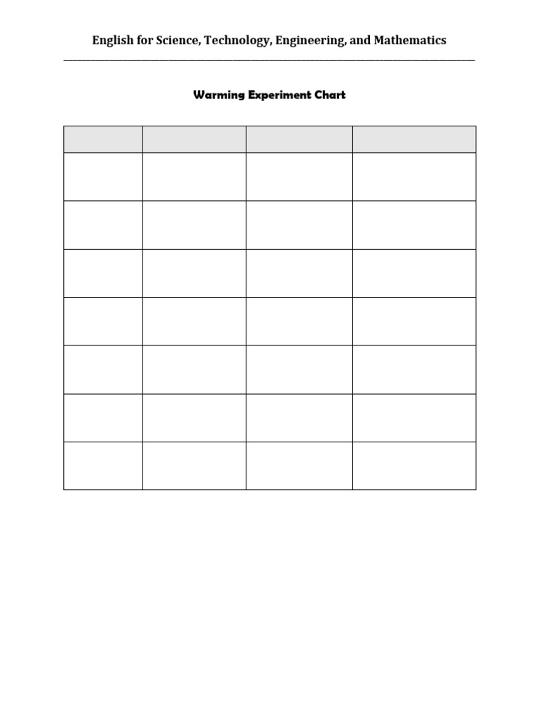STEM Warming Experiment Data Chart | PDF