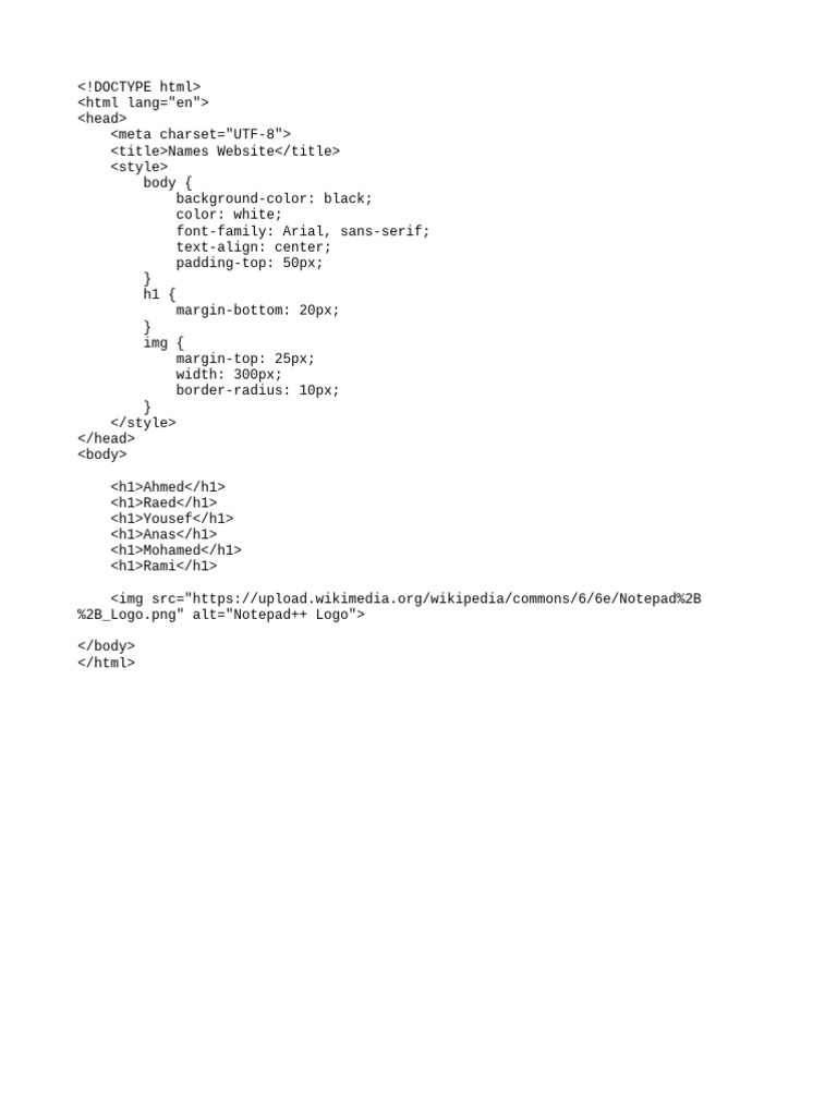 List of Names Displayed in HTML | PDF