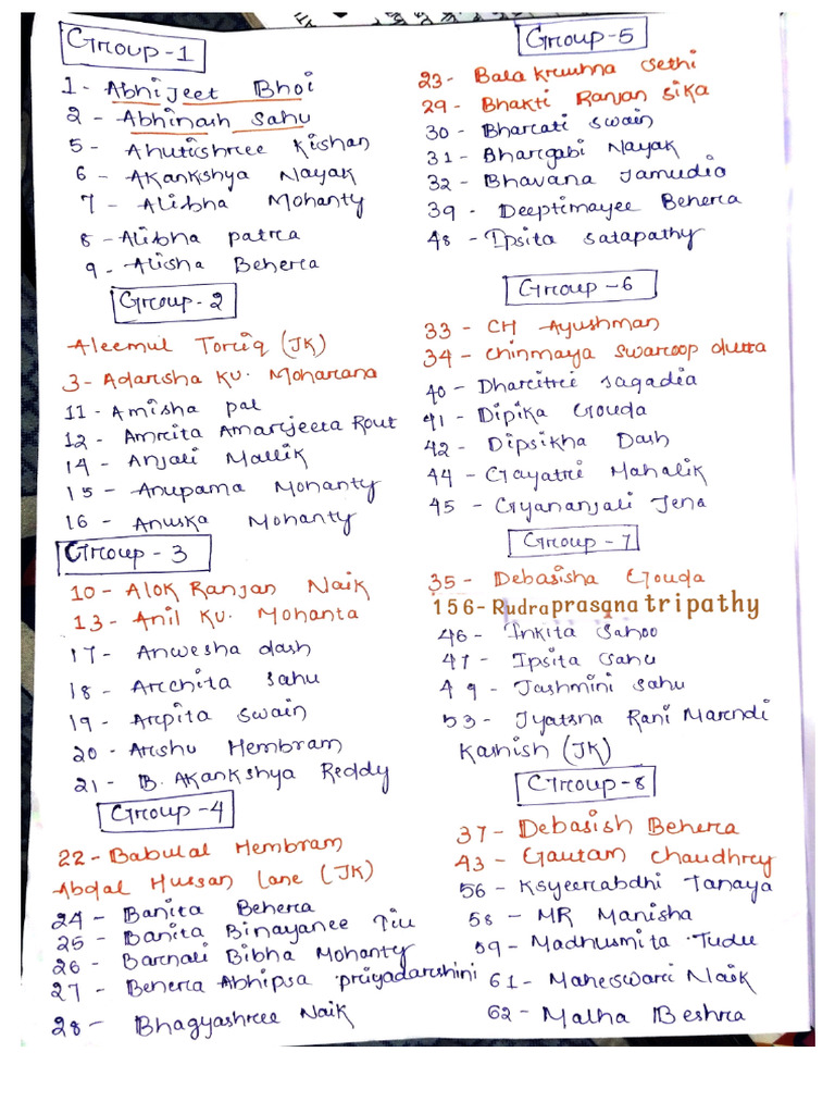 Fresher's Grouping | PDF
