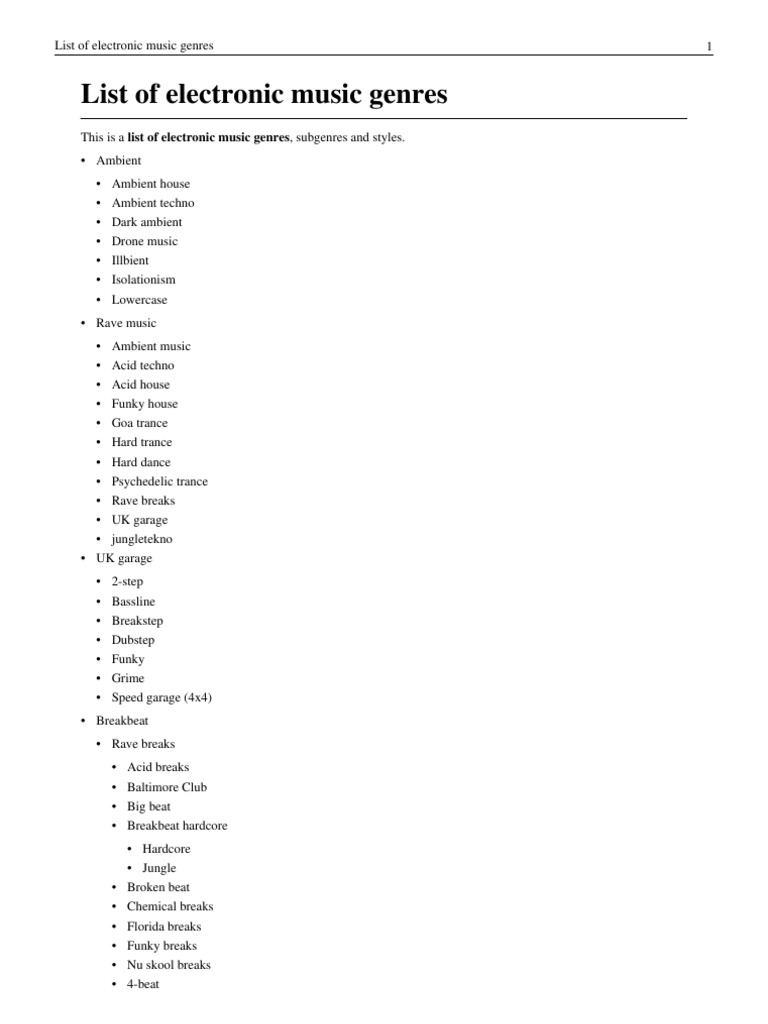 List of Electronic Music Genres PDF