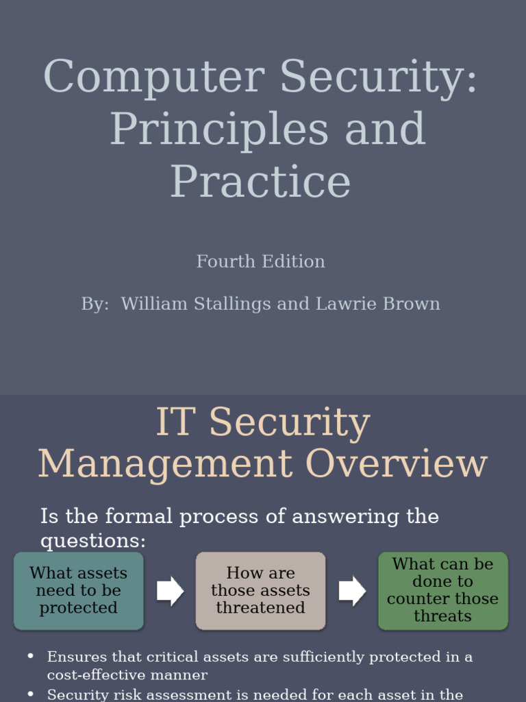 IT Security Management Overview | PDF | Privacy | Cybercrime