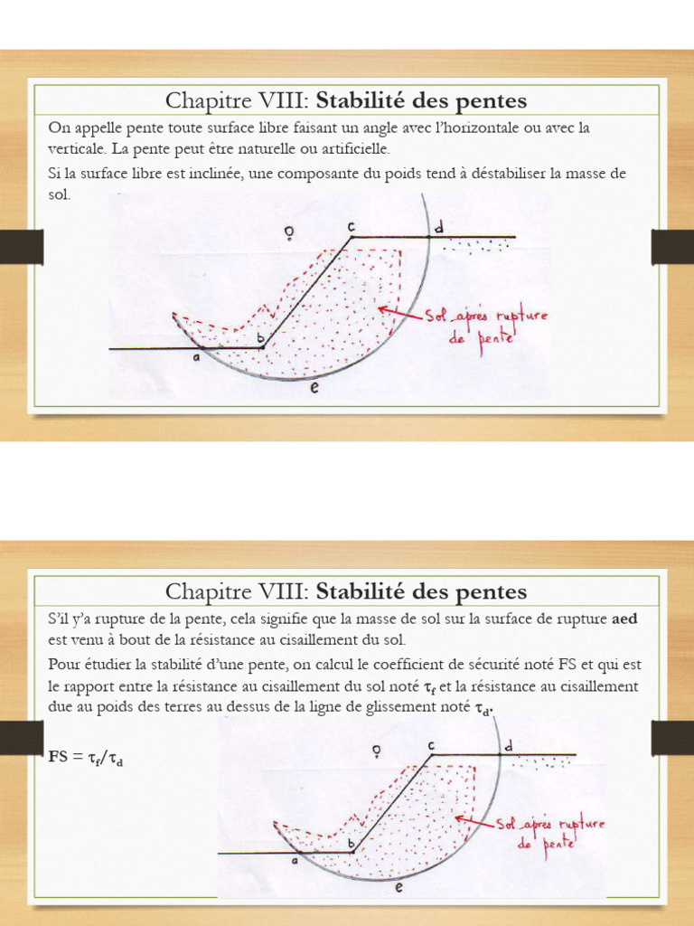 Stabilité des pentes : analyse et méthodes | PDF | Contrainte de ...