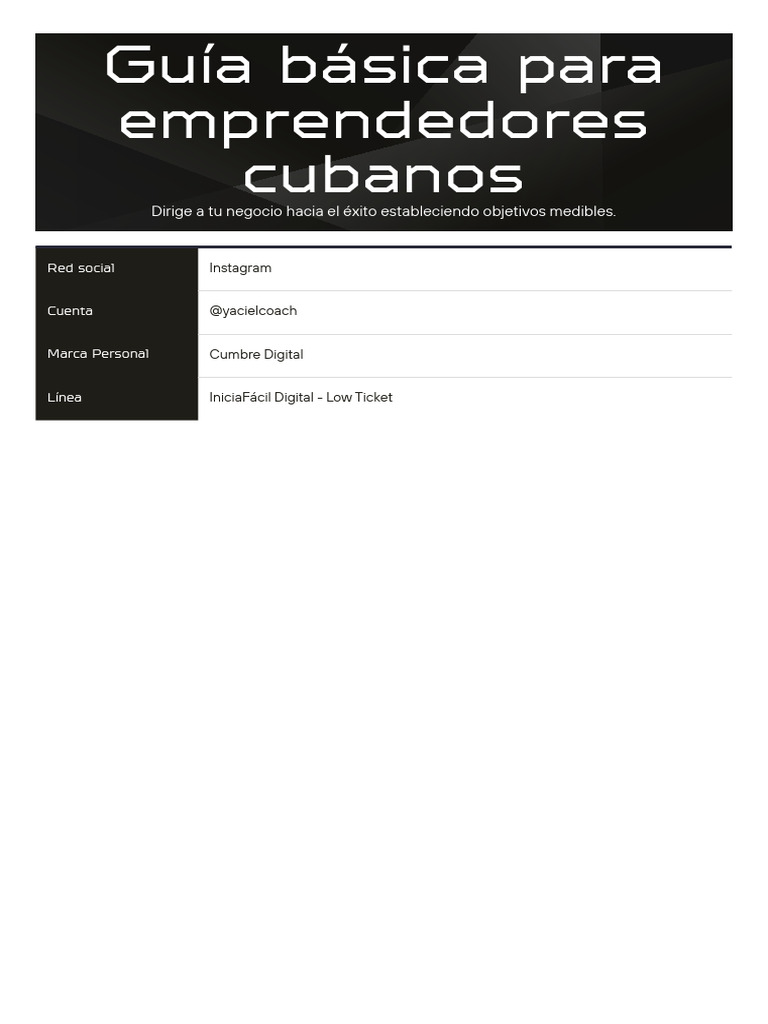 Guía Básica para Emprendedores | PDF | Publicidad digital | Marketing