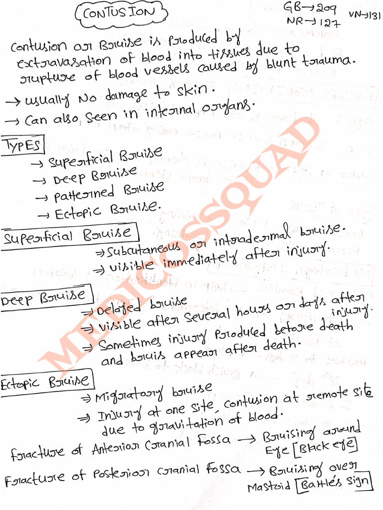 Contusion | PDF