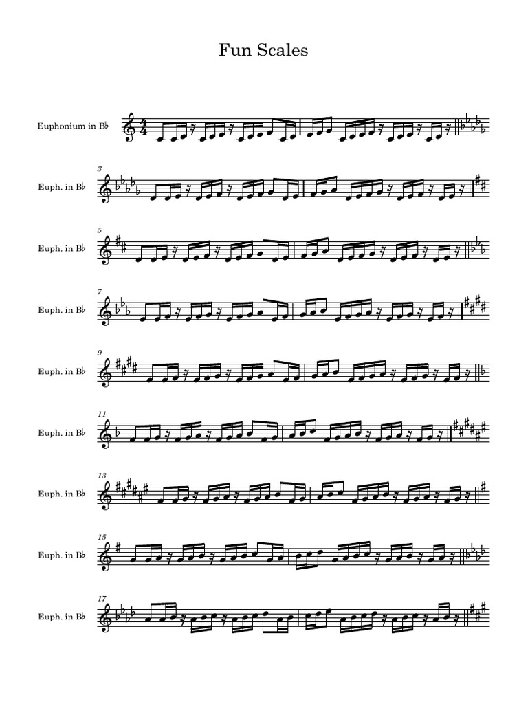 Euphonium in B♭ Fun Scales Guide | PDF