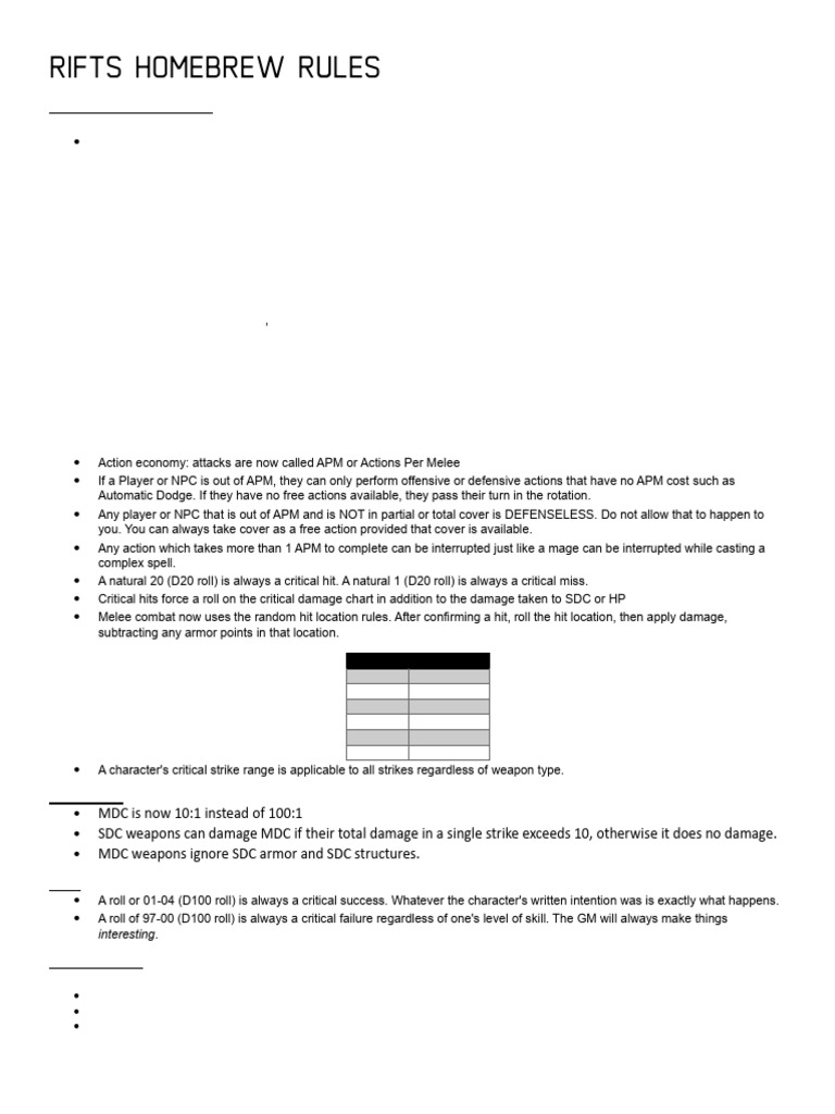 RIFTS Homebrew Combat Rules Guide | PDF | Perception
