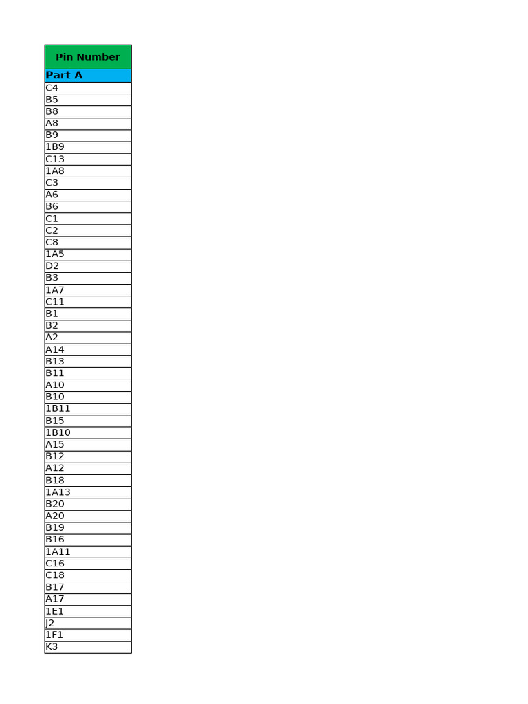 DDR Pin Configuration and Mapping Guide | PDF | Resistor | Computer ...