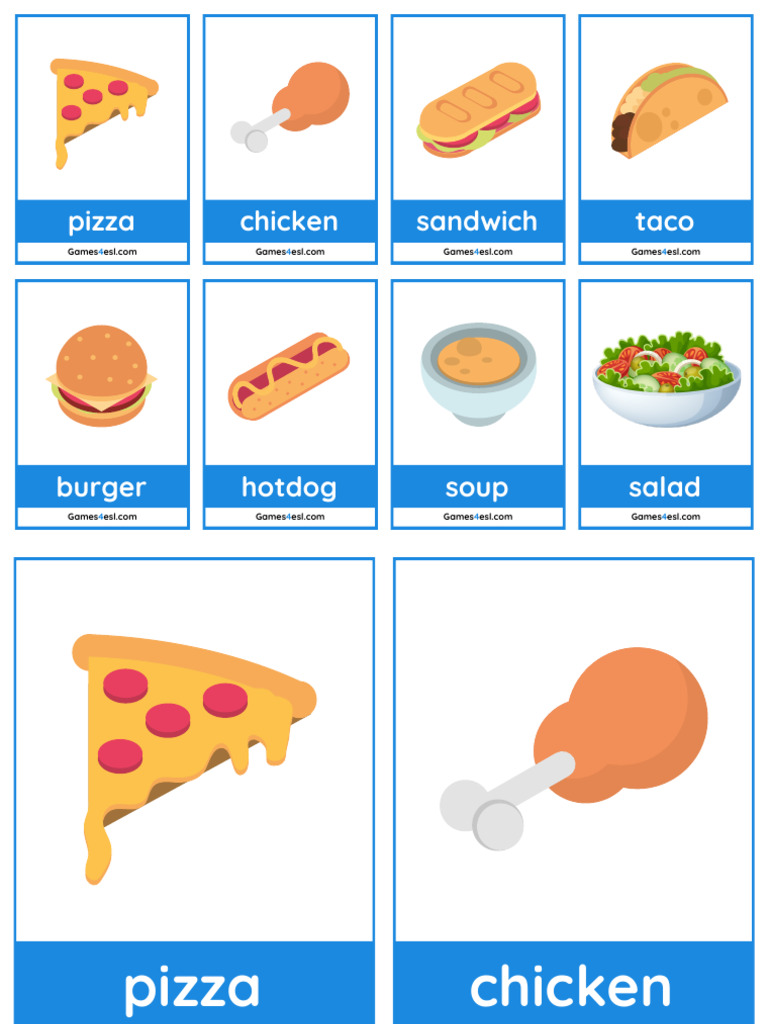 Popular Food Items List | PDF