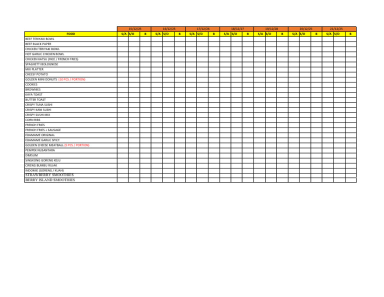 Diverse Food Menu Options | PDF