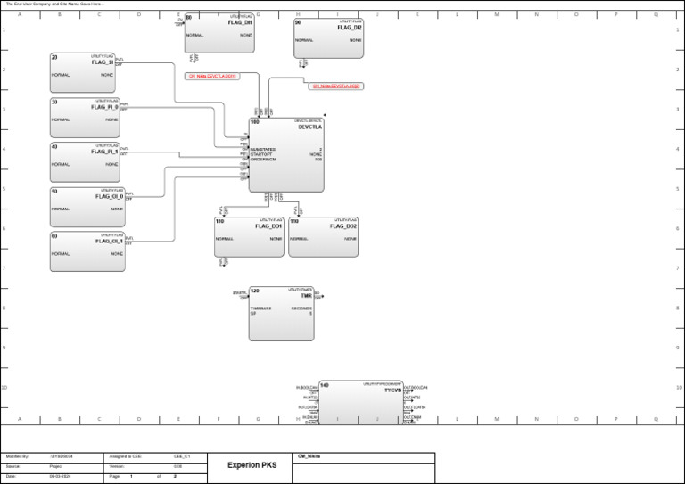 Experion PKS Project Overview Document | PDF