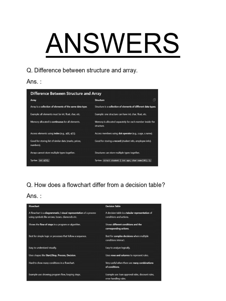 ANSWERS-3 | PDF | String (Computer Science) | Computer Data