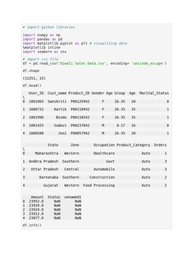 Diwali Sales Data Analysis Insights | PDF | Computer Programming