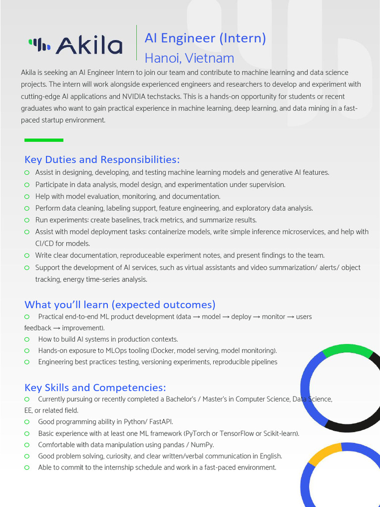 Akila - AI Engineer (Intern) JD | PDF | Artificial Intelligence ...