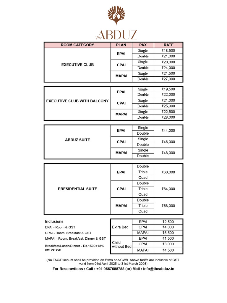 Room Rates and Packages Overview | PDF