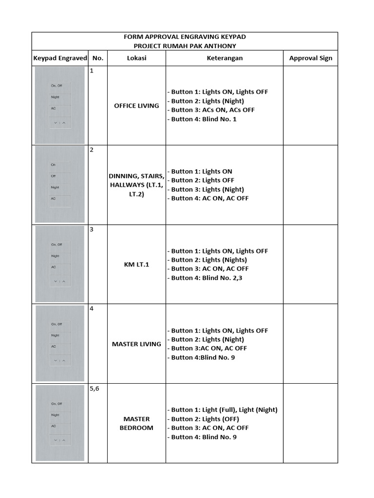 Approval Form Engraved Keypad - Pak Anthony - Rev2 | PDF