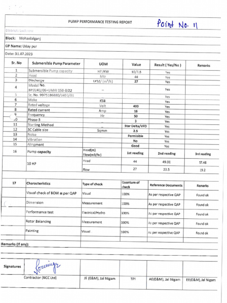 11.1 Pump Testing Report | PDF