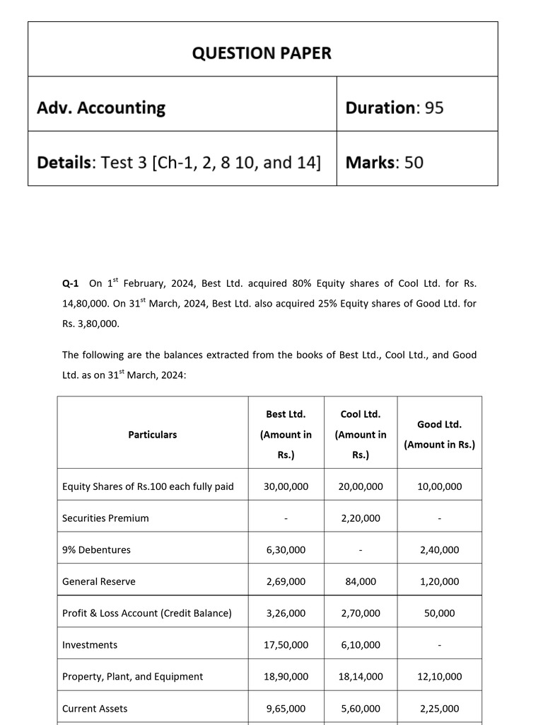 Advanced Accounting Question Paper 2024 | PDF | Equity (Finance ...