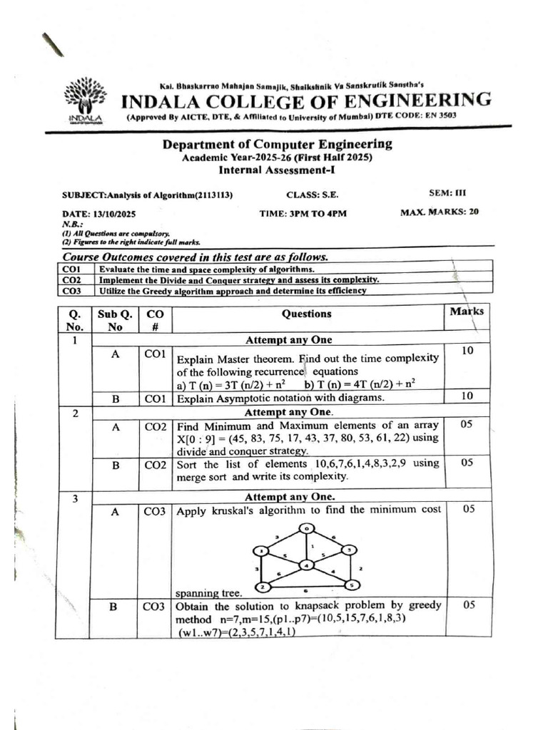 Unit Test Question Papers AOA | PDF