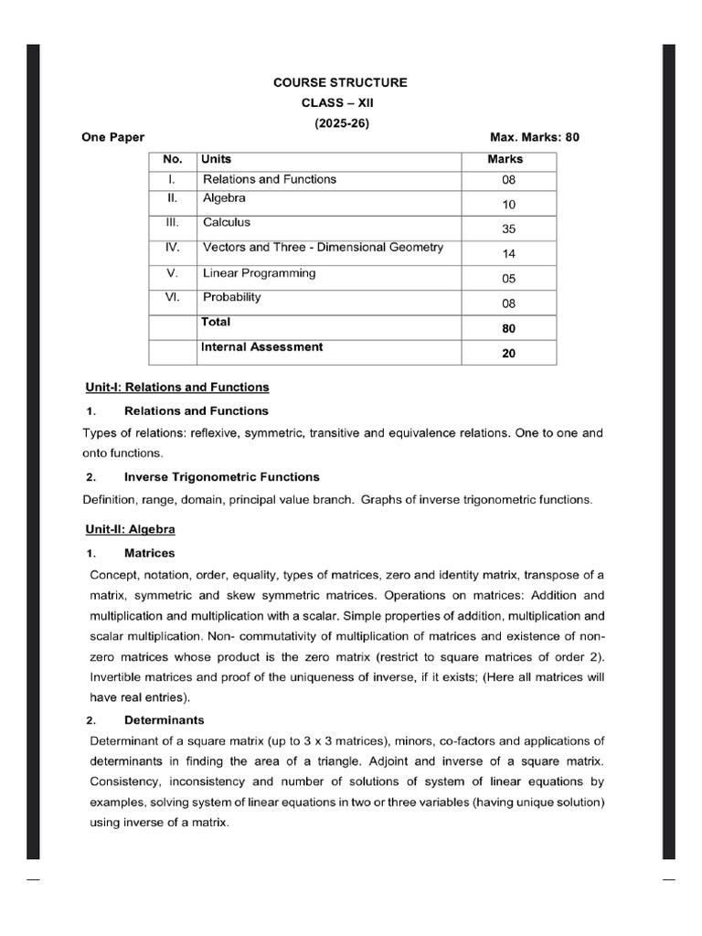 Mathematics Syllabus | PDF