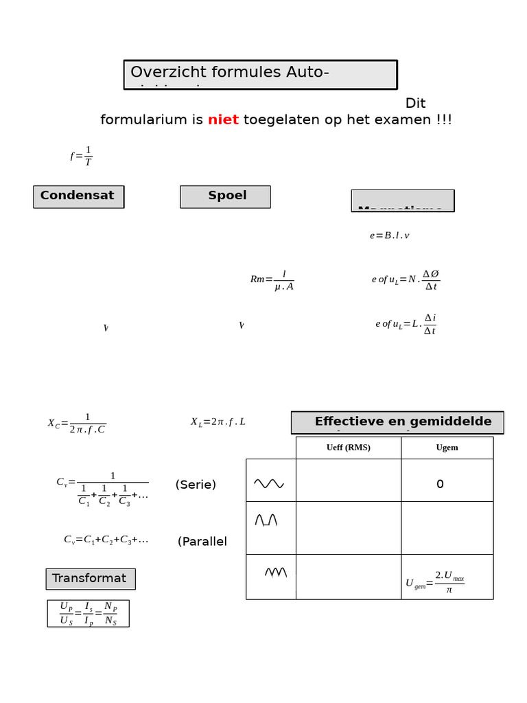 Overzicht formules elektronica | PDF