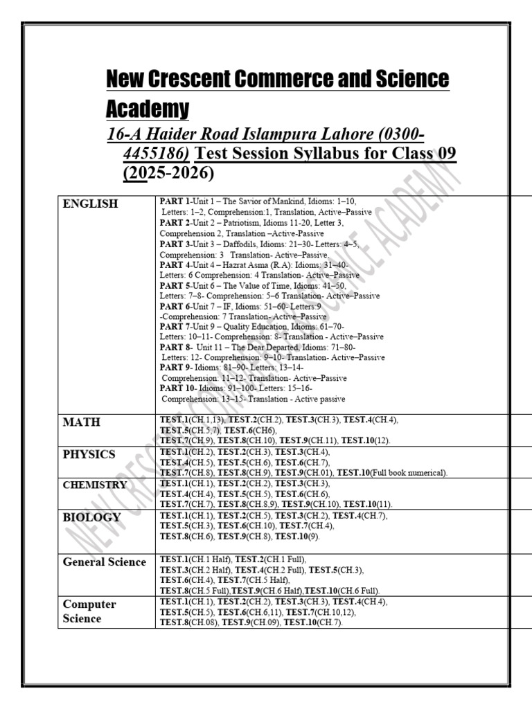 New Crescent 09TH CLASS SYLLABUS..FINAL (1) - 6 | PDF