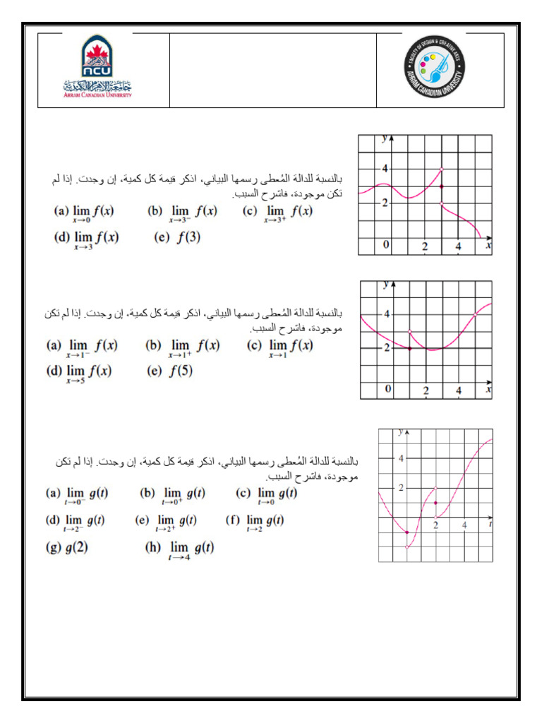 Limits Evaluation in Mathematics BAS 113 | PDF