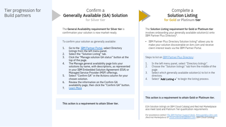 Validated Solution & General Availability Criteria | PDF | Chess Theory ...