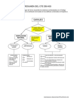 Resumen Cte-Db Hs3