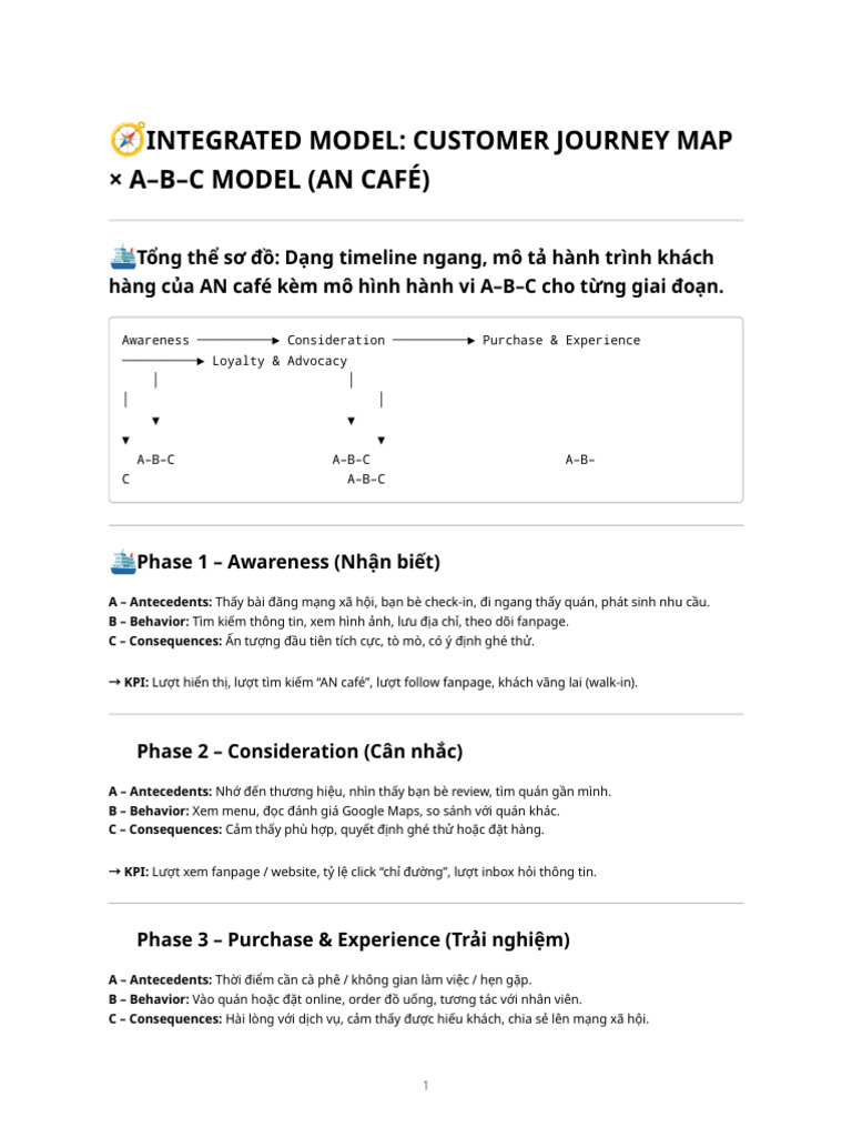 Cjm&a B C | PDF