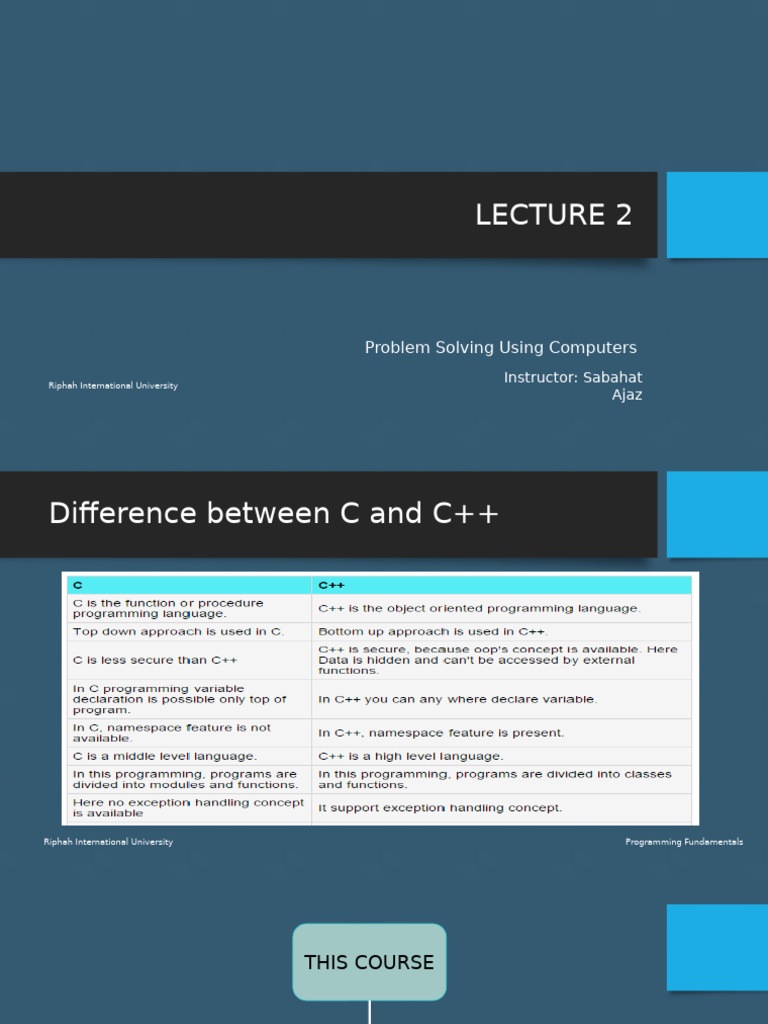 Lecture 2 - Programming Fundamentals (Part a) (1) | PDF | Computer ...