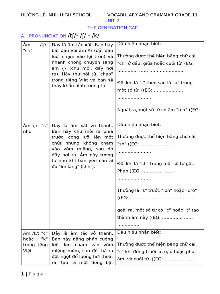 K11. Unit 2. HS | PDF