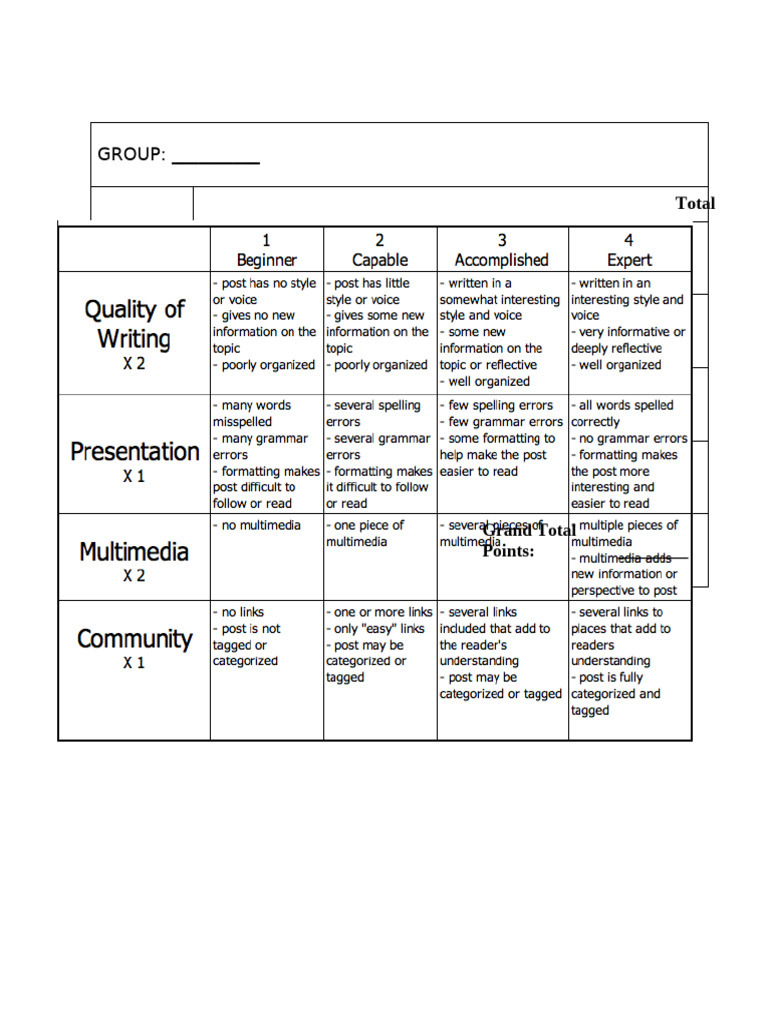 Group | PDF