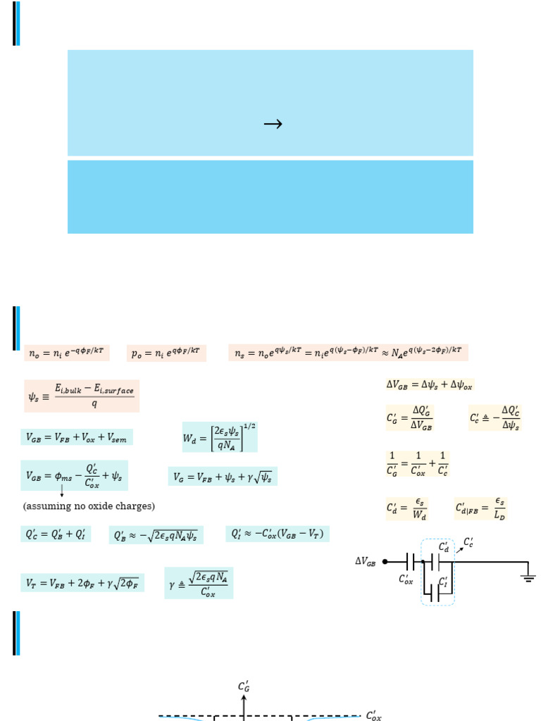 MOSFET Analysis and Characteristics | PDF | Field Effect Transistor ...