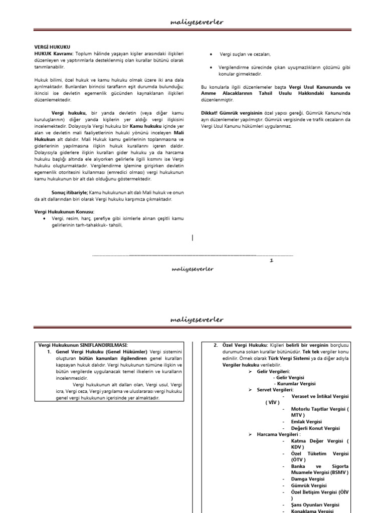 Vergi̇ Huk Ders Slayt 2024-25 | PDF