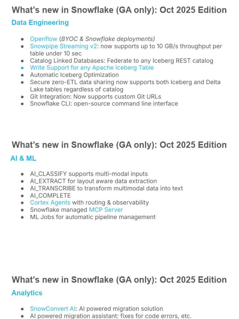 What S New in Snowflake 1760775370 | PDF