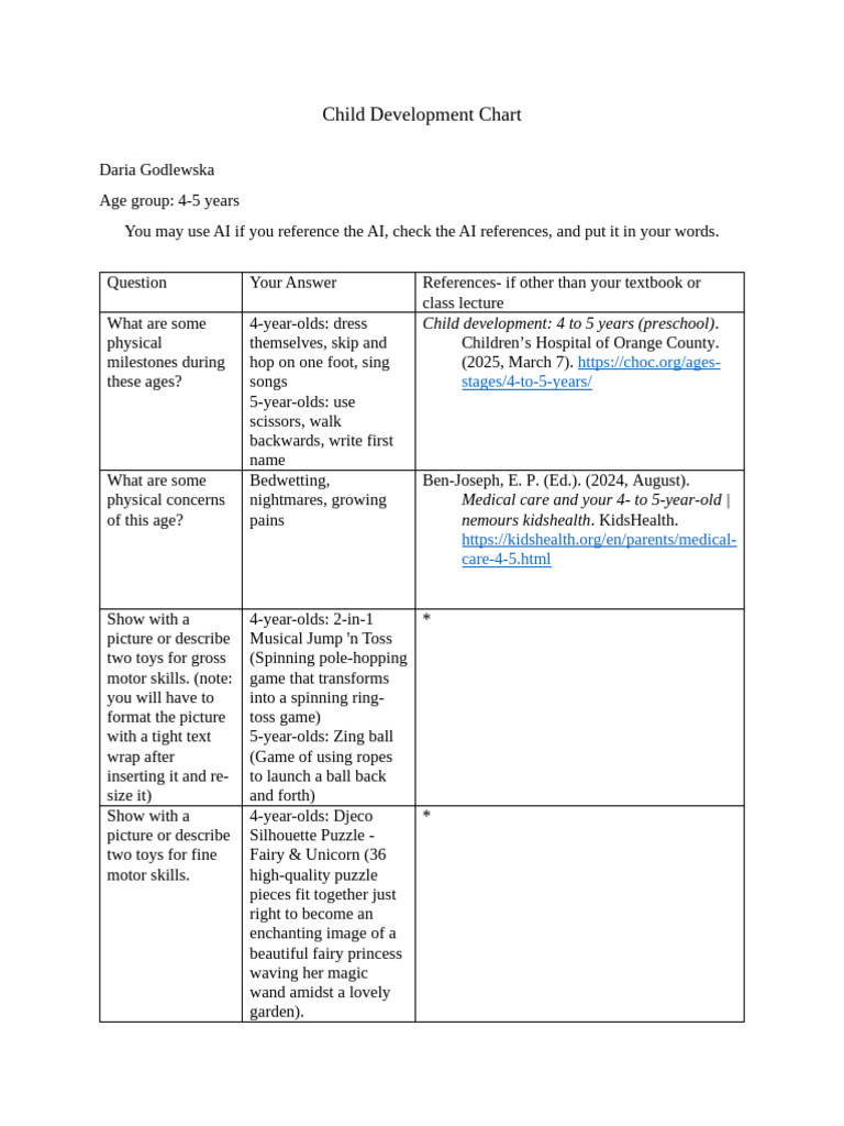 Child Development Milestones: Ages 4-5 | PDF | Child Development ...