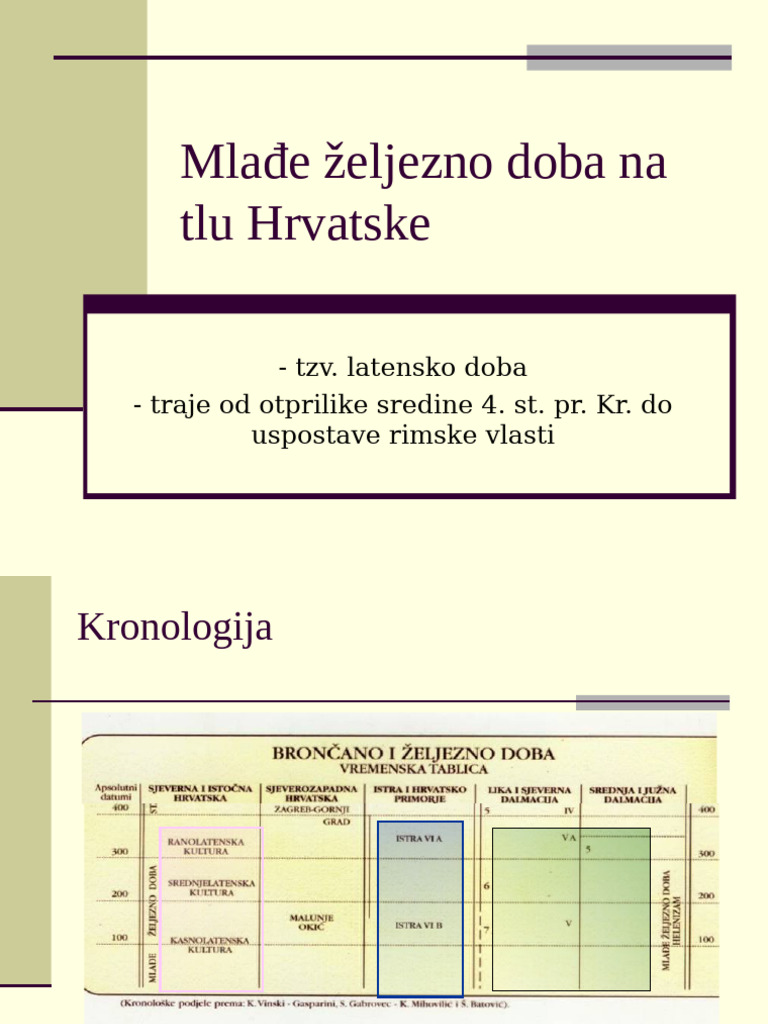 12 Mladje Zeljezno Doba | PDF
