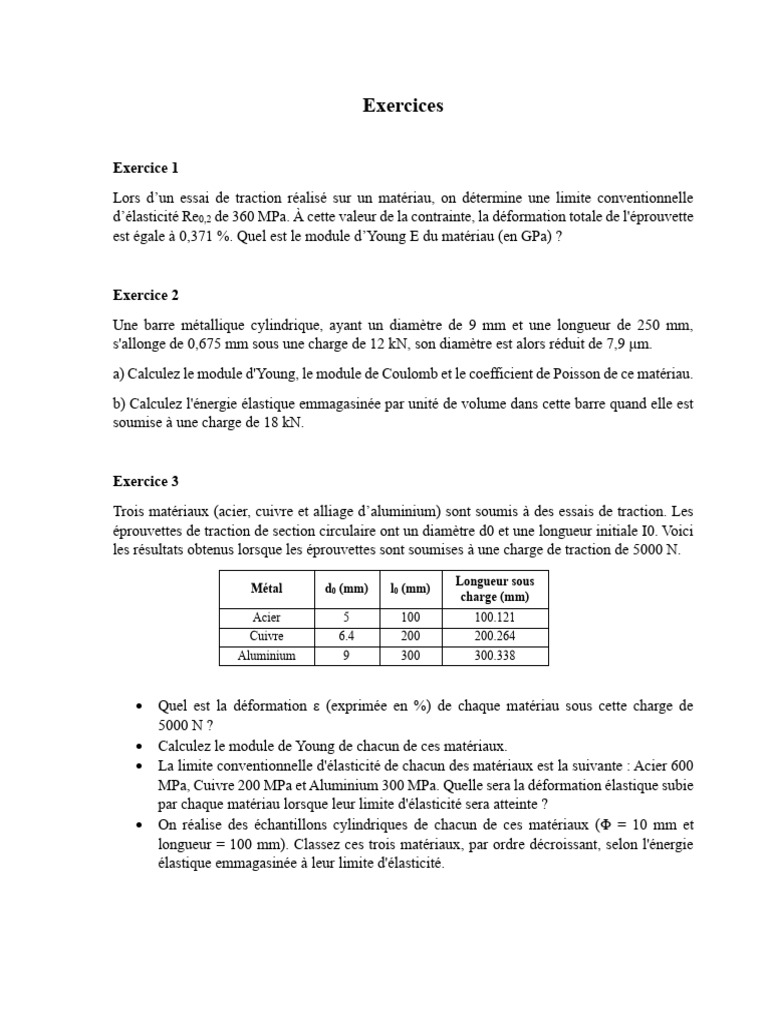 Calculs de modules d'Young et déformations | PDF | Élasticité (Physique ...