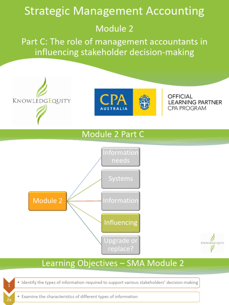 SMA Webinar 2023 S1 Module 2 Candidate Slides Role of MAs in Decisions ...