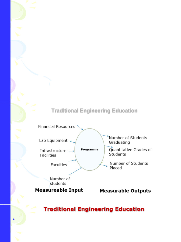 OBE in Computer Architecture Course | PDF | Central Processing Unit ...