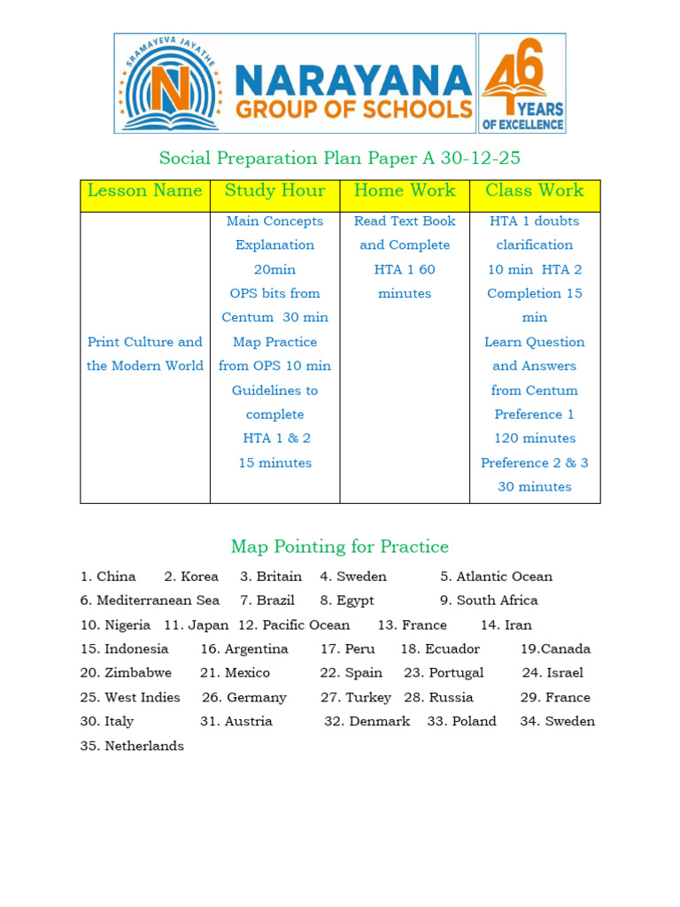 Paper a Preparation Plan-6 | PDF