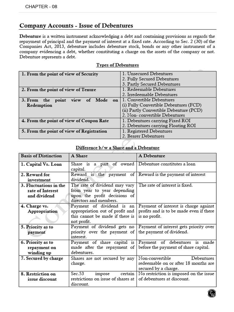 6716333f7705e1be561a64a9_##_E-Notes 08 Notes (Company Accounts - Issue ...