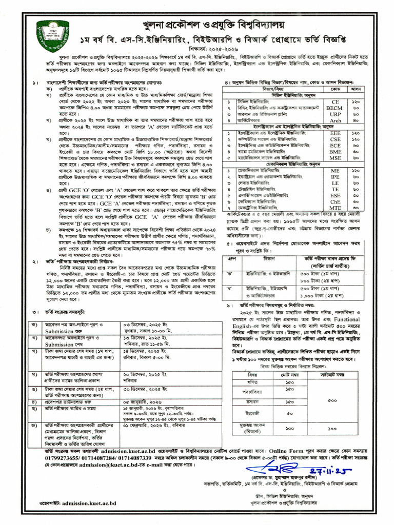 UG Admission Circular 2025 | PDF