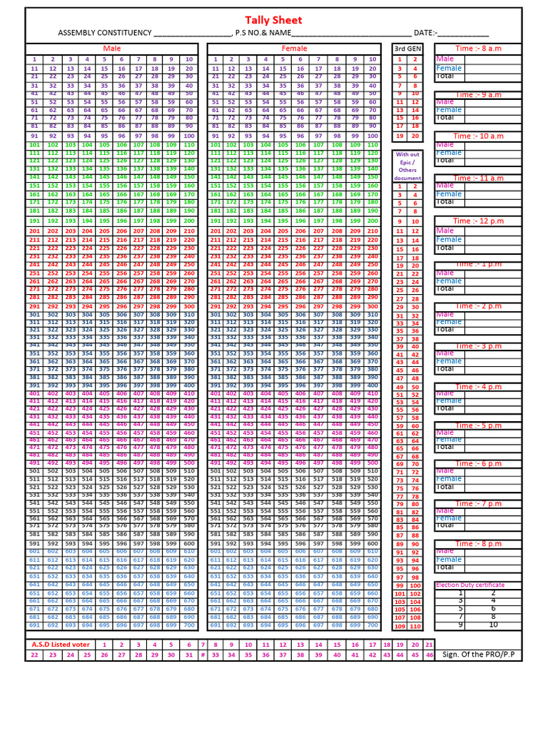 Voter Tally Sheet for Elections | PDF
