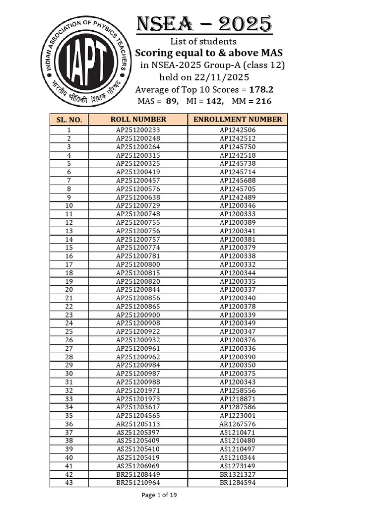 NSEA 2025 Student Score List | PDF