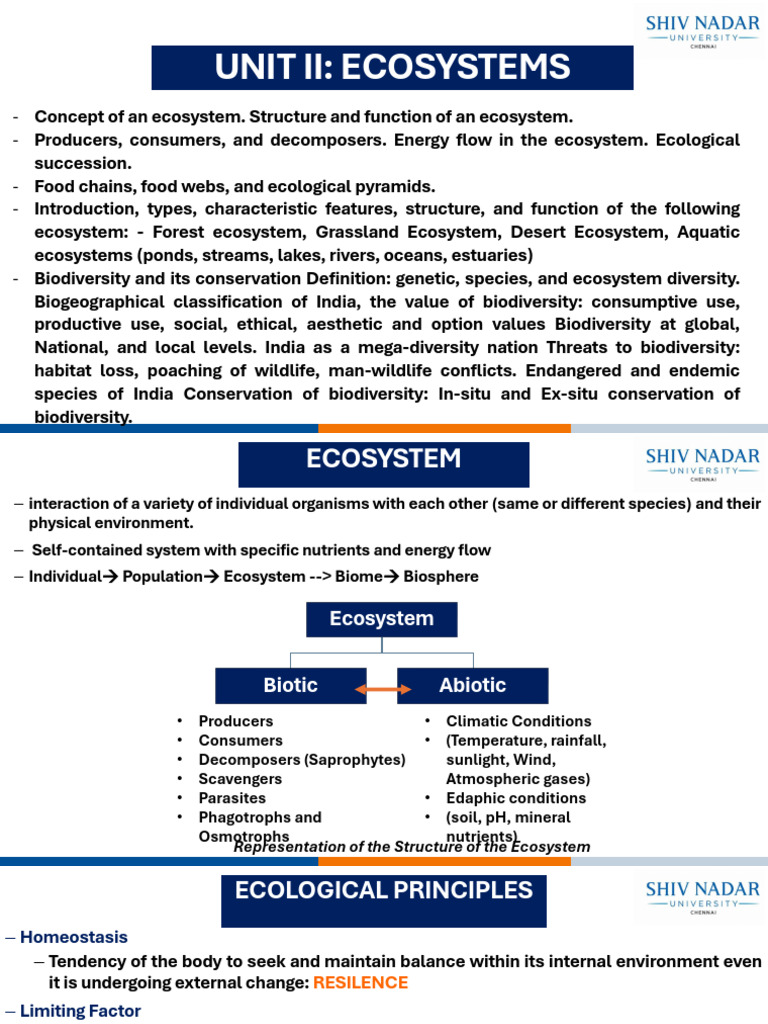 Unit 2_3503f64b7946f8d815cdf60cc4801c2a | PDF | Ecosystem | Food Web