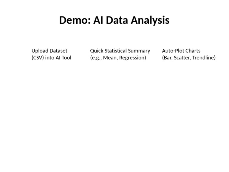 Demo AI Data Analysis | PDF